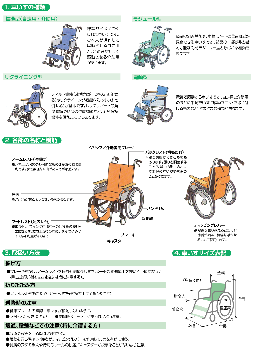 車いすの選び方